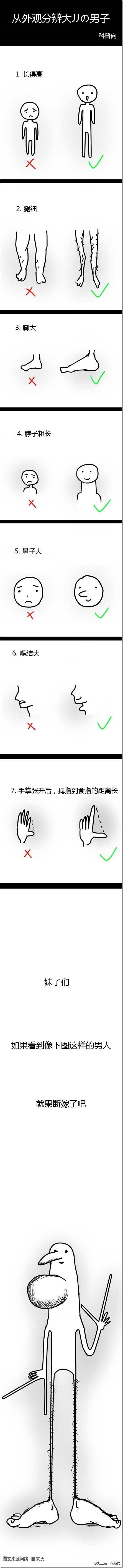 0(113)